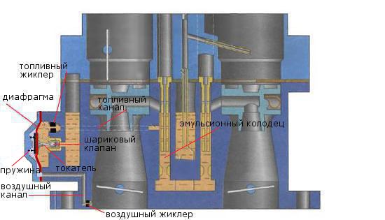 схема ЭМР 2108 Солекс