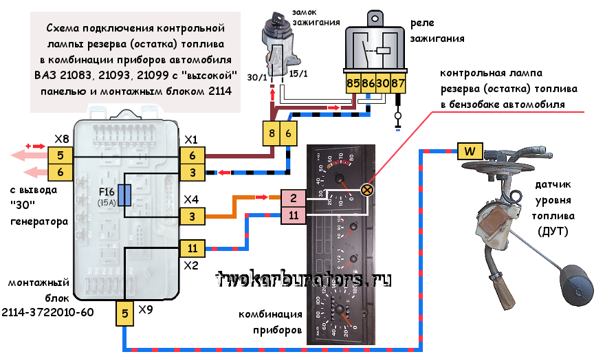 Не горит лампочка бензина ваз 2106