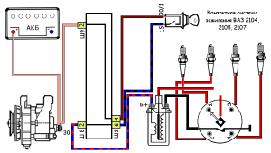 Неисправности контактной системы зажигания ВАЗ 2104, 2105, 2107, 2101, 2106