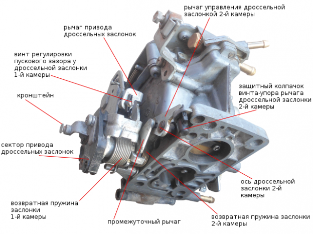 Карбюратор ваз 21083 не открывается вторая камера