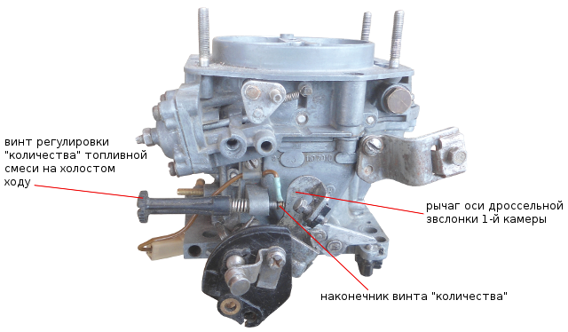 Регулировка карбюратора Ваз 2106 своими руками