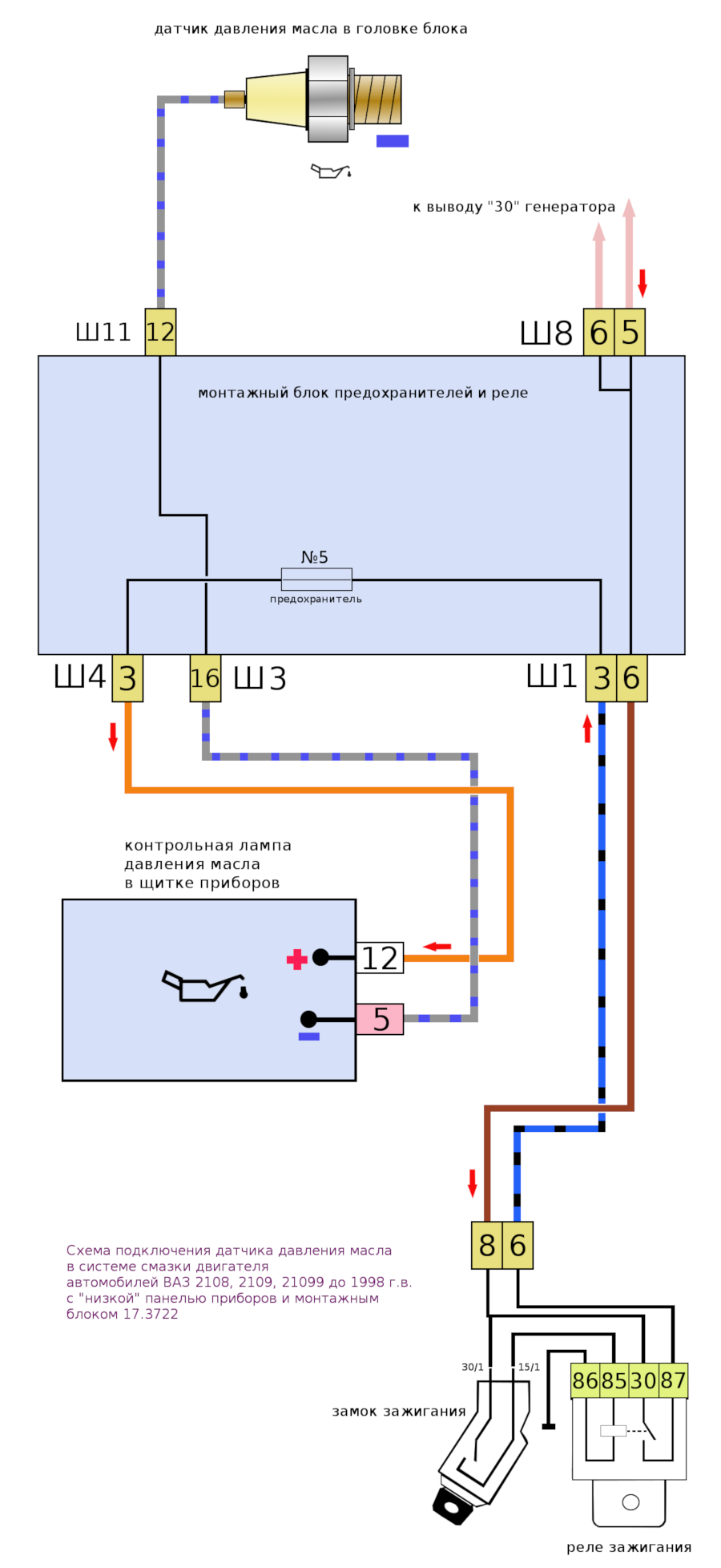 схема подключения датчика давления масла 2108, 2109, низкая панель