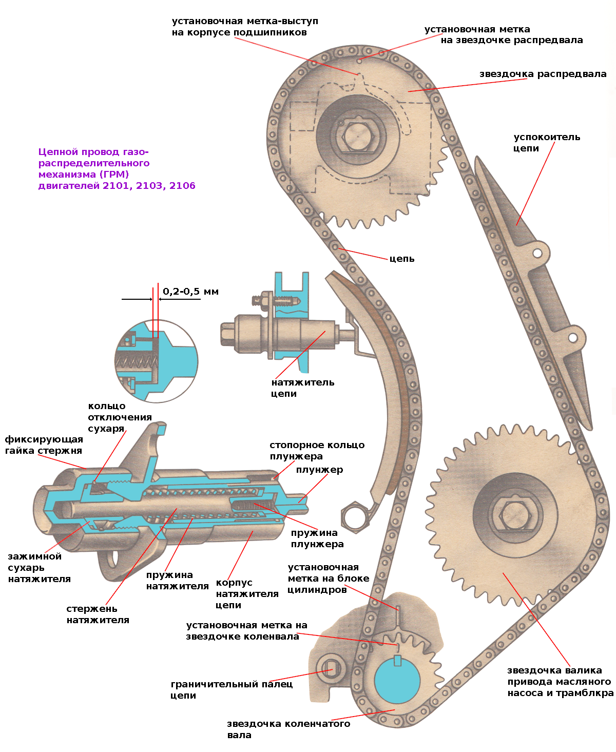 Схема Двигателя Фото