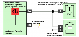 Неисправность включения сигнала