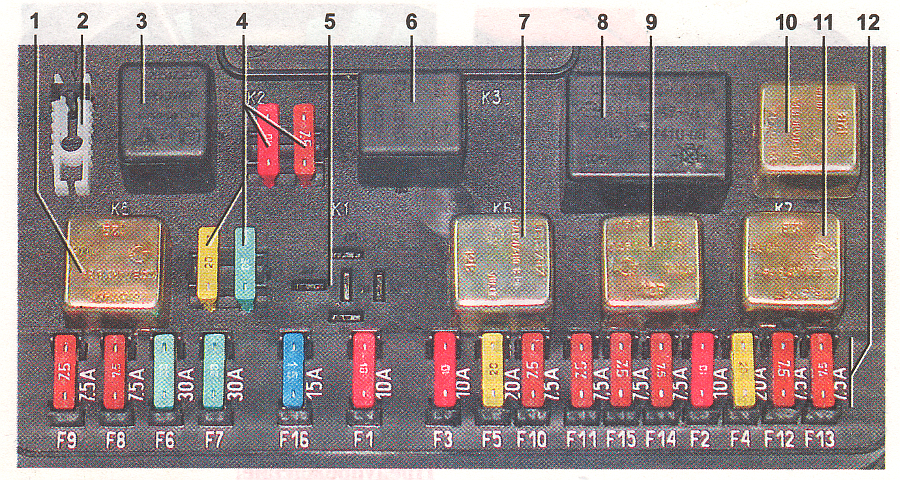 блок предохранителей ваз 2109 карбюратор