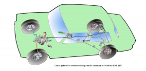 Схема тормозной системы автомобиля ВАЗ 2107