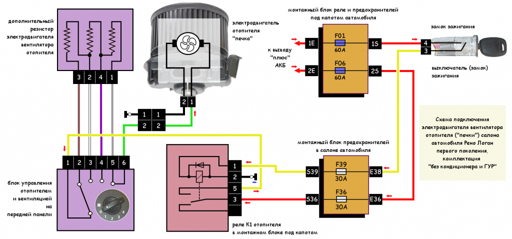 Схема подключения электродвигателя "печки" Рено Логан без кондиционера