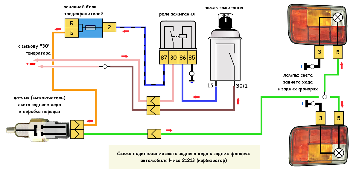 Электрическая схема ВАЗ 21214 (21213, 2121 и 2131) Нива инжектор и карбюратор с описанием проводки