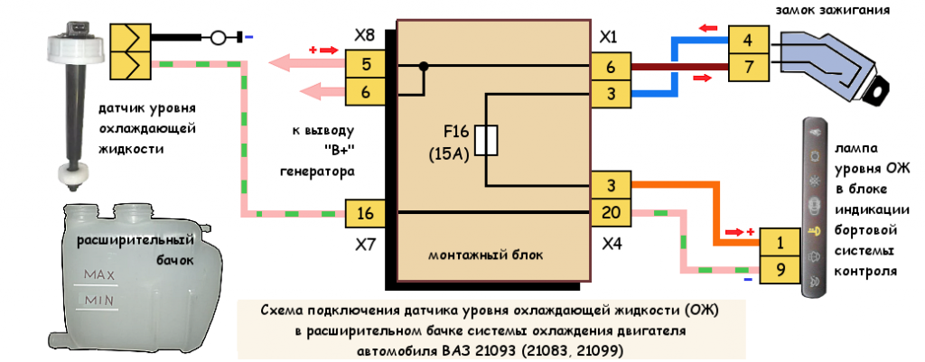 Схема подключения датчика уровня топлива ваз 2114