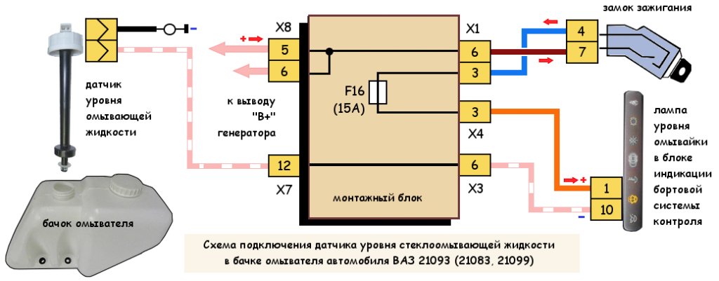 Схема омывателя ваз 2114