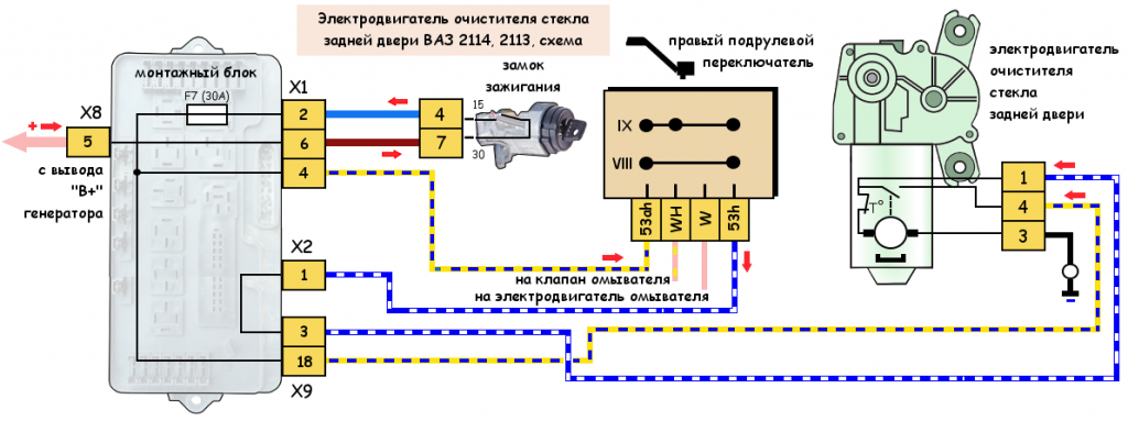 Схема очистителя ветрового стекла ваз 2109