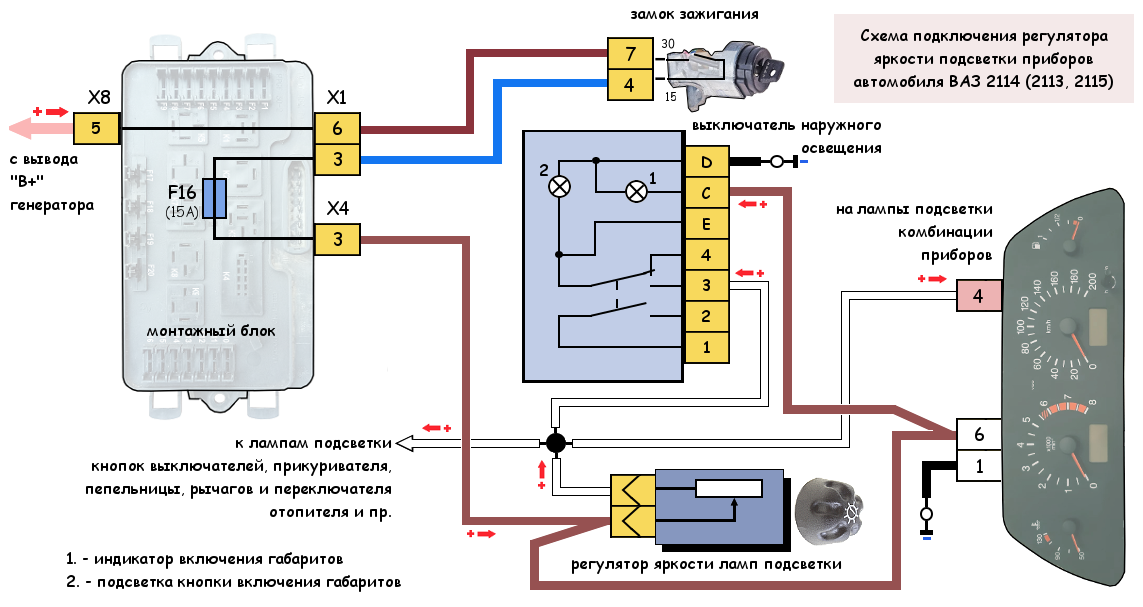 Почему на ВАЗ-2114 пропала подсветка панели приборов: не работает и не горит?