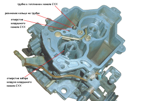 Продуваем отверстия нижней части воздушного и топливного каналов СХХ