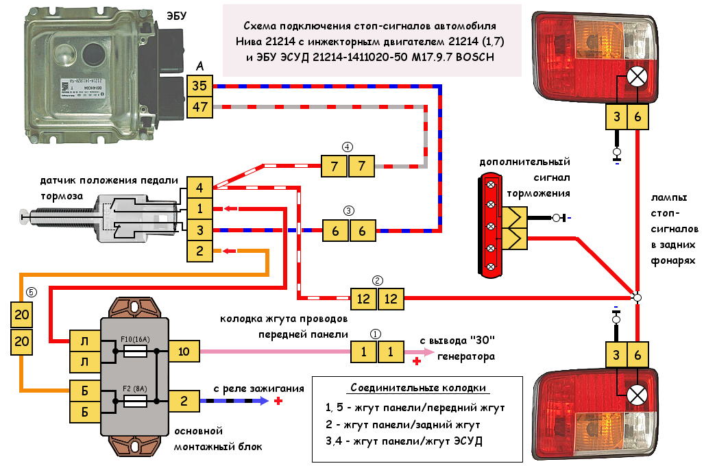Схема подключения стоп-сигналов Нива 21214 инжектор