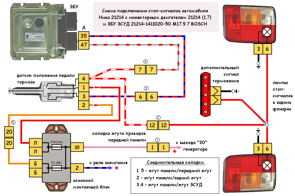 Подключение стоп. Схема сигнала Нива 21213. Электросхема стоп сигналов ВАЗ 21213 Нива. Схема подключения сигнала Нива 21213. Схема стоп сигналов Нива 21214.