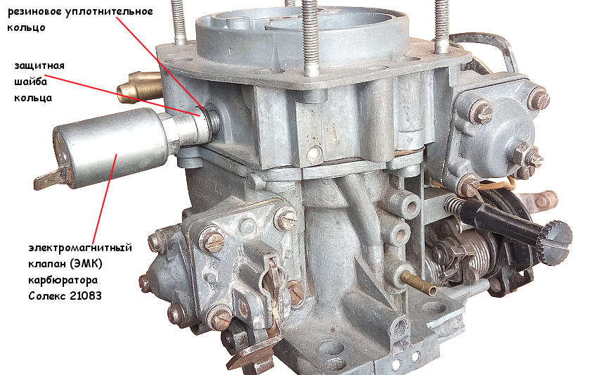 Рывки и подергивания в работе двигателя при нажатии на педаль газа
