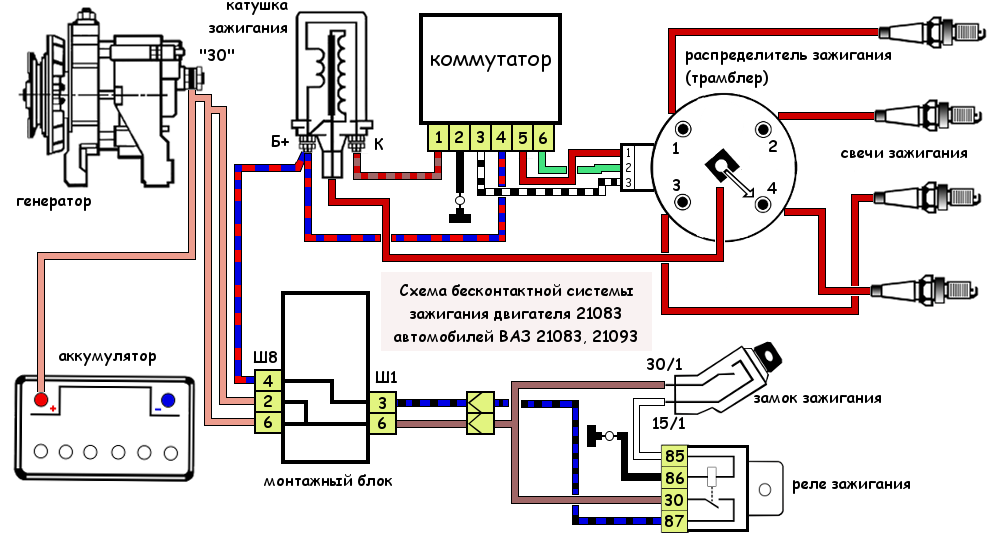 Схема бесконтактной системы зажигания двигателя 21083