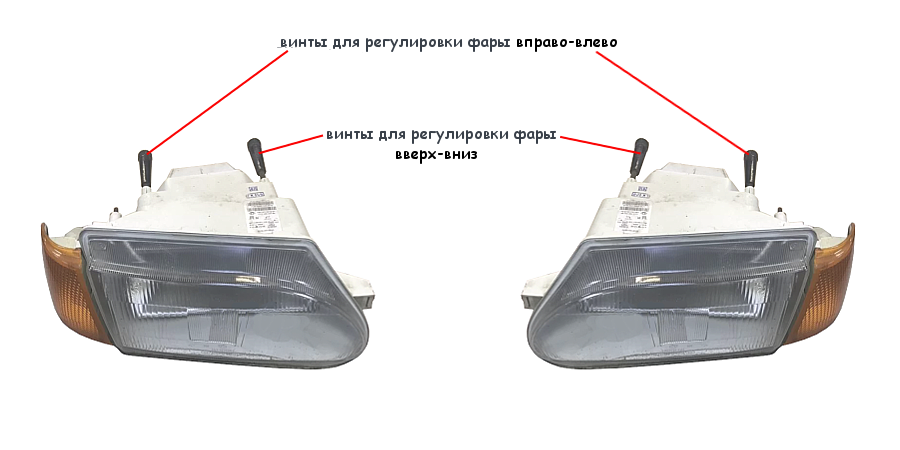 Регулировка света фар на автомобиле ВАЗ 2114 (2113, 2115)
