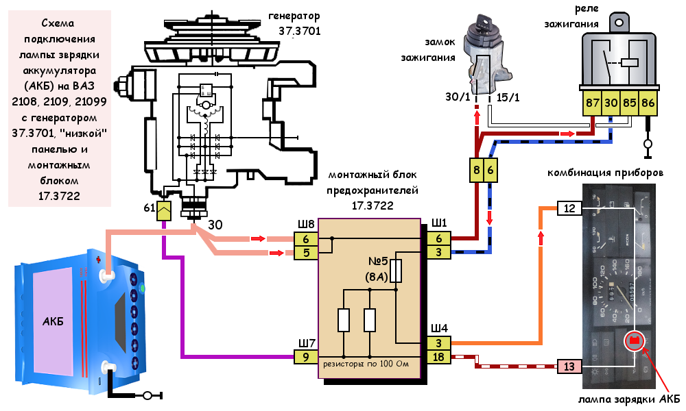 Схема подключения лампы зарядки АКБ ВАЗ 2108, 2109, 21099 с генератором 37.3701 и монтажным блоком 17.3722