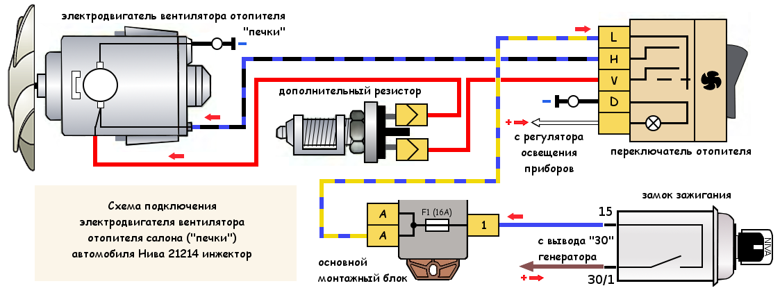 Схема подключения электродвигателя вентилятора печки автомобиля Нива 21214 инжектор