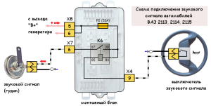 Схема подключения звукового сигнала ВАЗ 2114 (2113, 2115)