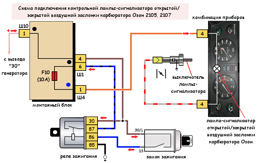 Схема подключения лампы открытой воздушной заслонки карбюратора Озон 2105, 2107
