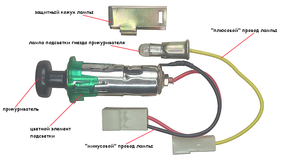 Лампа подсветки прикуривателя ВАЗ 2108, 2109, 21099 и его другие детали