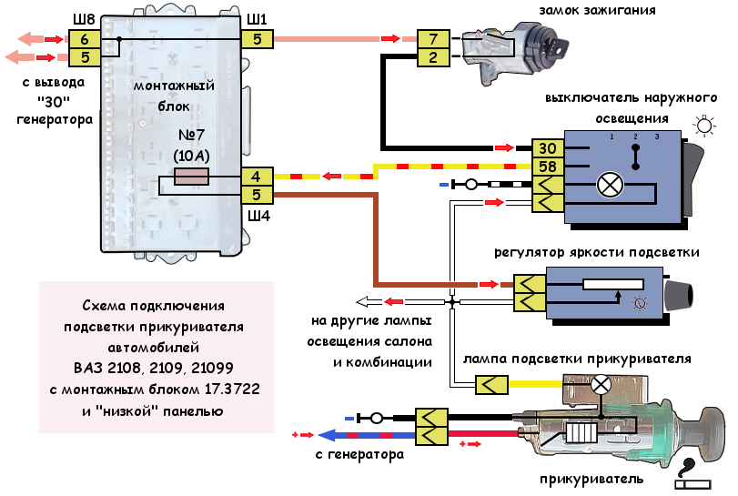 Схема подключения подсветки прикуривателя ВАЗ 2108, 2109, 21099 с низкой панелью