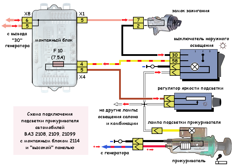 Схема подключения подсветки прикуривателя на автомобилях ВАЗ 2108, 2109, 21099 с высокой панелью