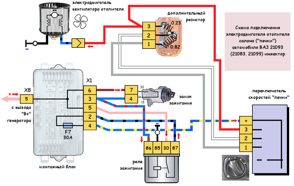 Схема подключения электродвигателя печки автомобиля ВАЗ 21093 инжектор
