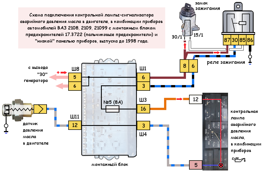 Схема подключения лампы давления масла в комбинации приборов ВАЗ 2108, 2109, 21099 с низкой панелью