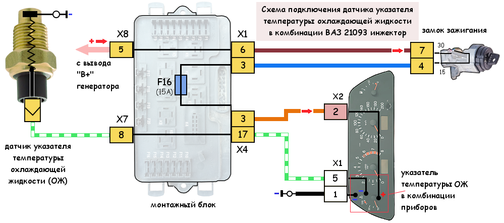Схема подключения датчика указателя температуры ВАЗ 21093 инжектор