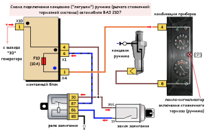 Лягушка ручника ВАЗ 2107, схема подключения