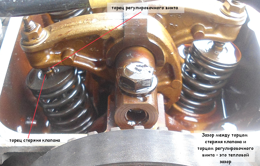 Тепловые зазоры клапанов двигателя k7j и k7m Рено Логан