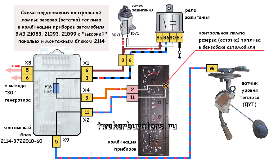 Схема подключения лампы резерва (остатка) топлива в комбинации ВАЗ 21083, 21093, 21099