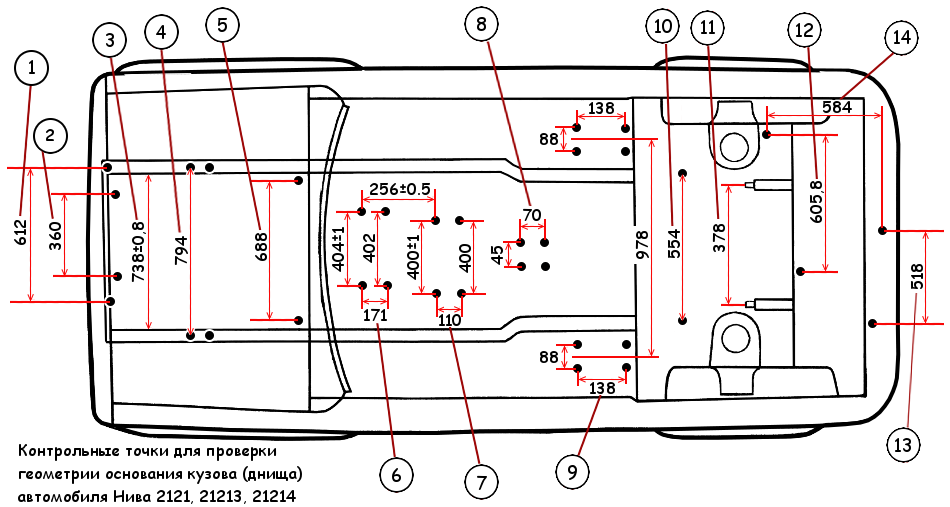Контрольные размеры геометрии днища (основания) кузова автомобиля Нива