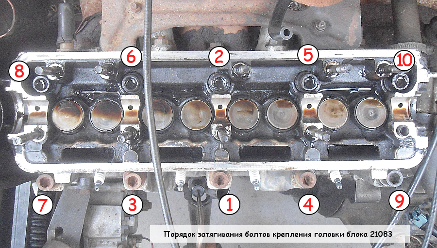 Особенности затяжки резьбовых соединений при ремонте автомобиля