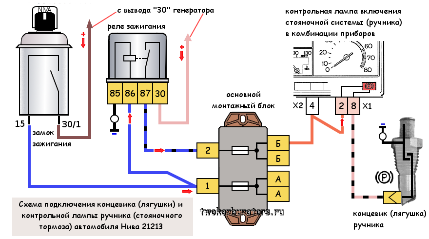 Содержание