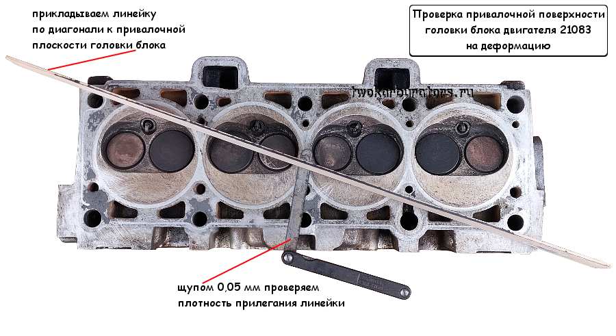 Проверка снятой головки блока двигателя автомобиля на деформацию