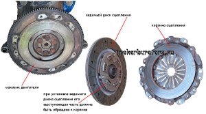 Замена сцепления ВАЗ 2108, 2109, 21099