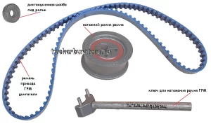 Замена ремня ГРМ двигателя 2111 (8 кл) автомобиля ВАЗ 2113, 2114, 2115