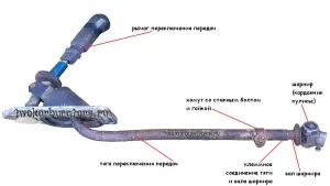 Регулировка привода переключения передач автомобилей ВАЗ 2108, 2109, 21099