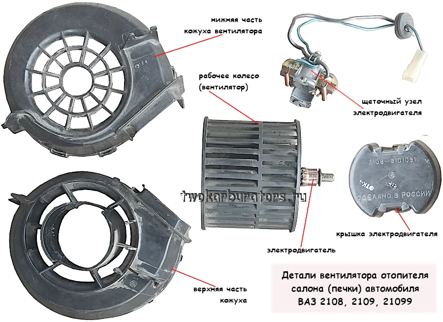Эффективные способы очистки печки ВАЗ-2109