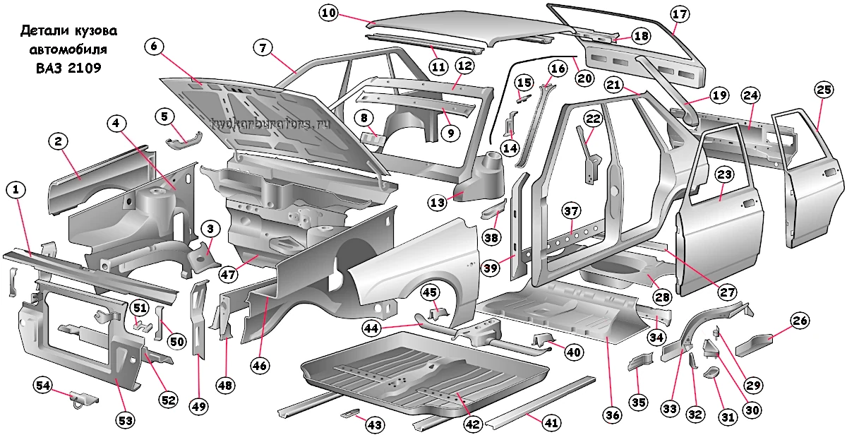Детали кузова ВАЗ 2109