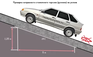 Проверка работы ручника ВАЗ 2113, 2114, 2115