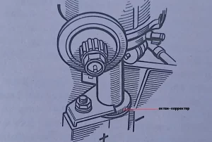 Регулировка зажигания автомобиля Нива 21213, Нива 2121