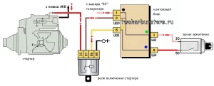 Стартер ВАЗ 2104. Схема подключения.