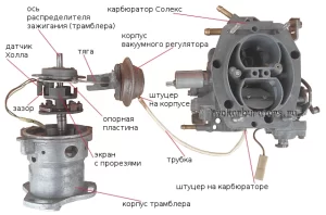 Вакуумный регулятор