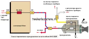 Прикуриватель ВАЗ 2105 (21051, 21053). Схема подключения.