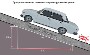 Проверка исправности ручника ВАЗ 2107